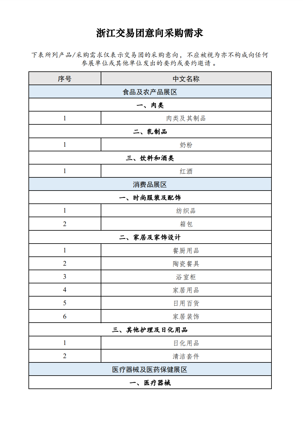 微信圖片_20220513160624