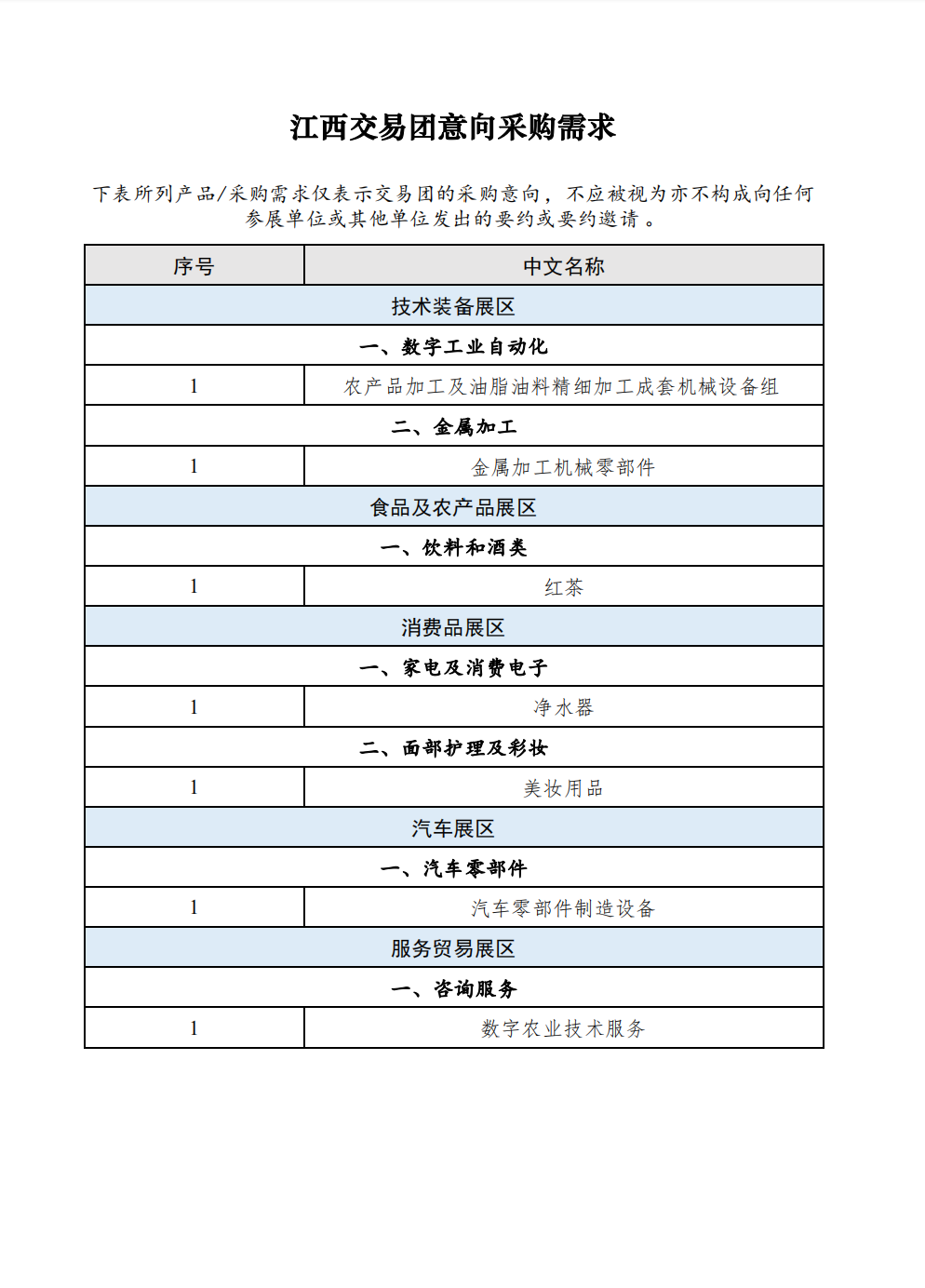 微信圖片_20220513160629